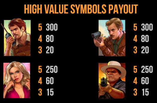 Narcos slot game symbols