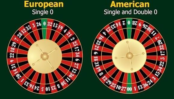Roulette betting strategy