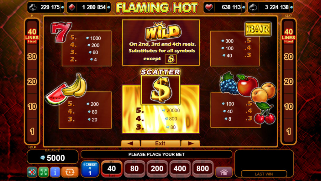 Flaming hot slot
