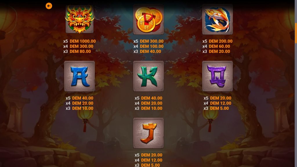 Caishen Gold: Infinity Dragon Slot Game Symbols
